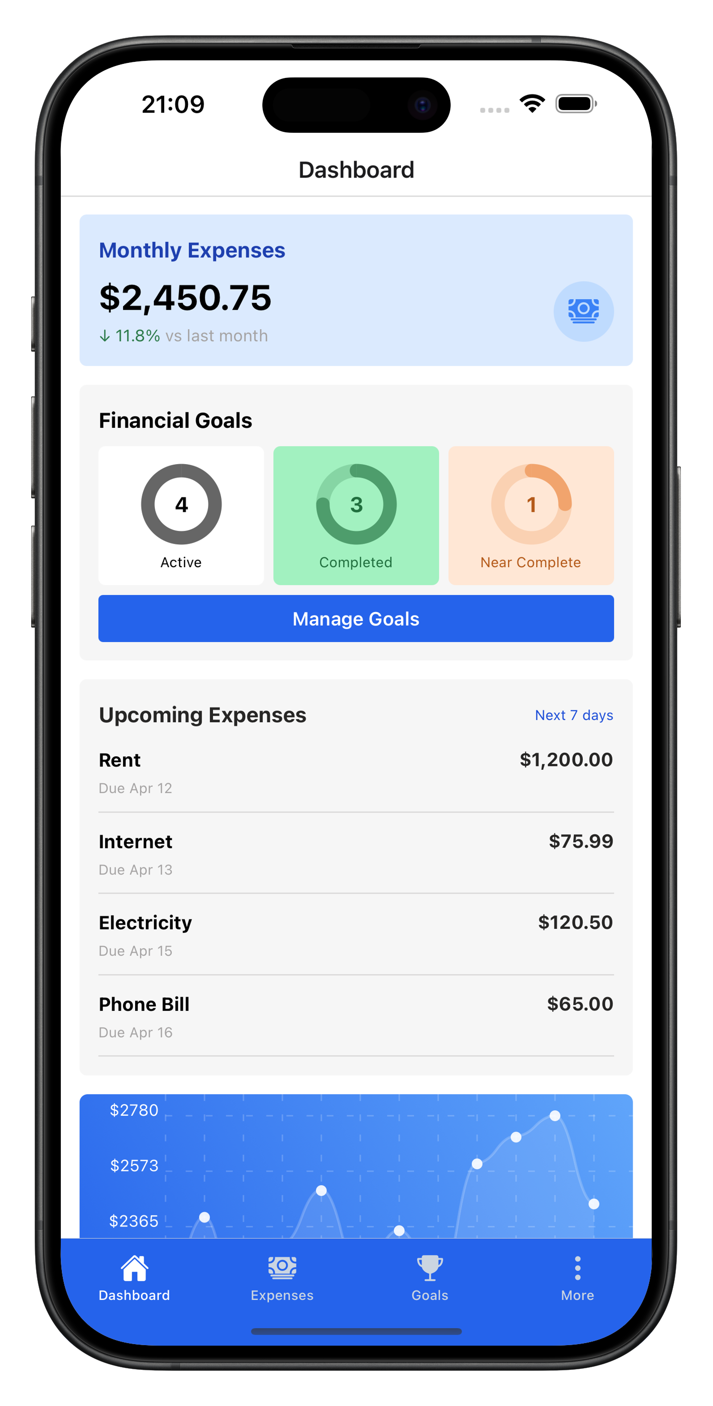 NorthBudget app preview dashboard page